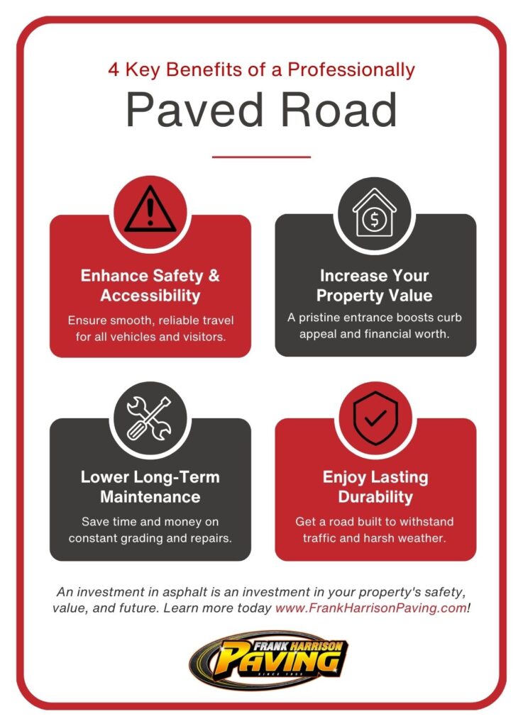 an red and gray infographic